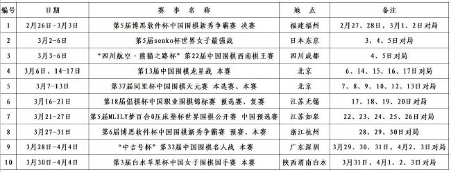 皇马将在新年到来之际再次展开对姆巴佩的追求，球员本人、经纪人（姆巴佩母亲）将会收到皇马的报价，但是皇马方面要求姆巴佩在1月15日之前给出明确答复。